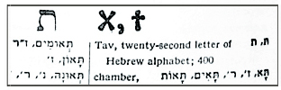 Entry for Tav in Ben Yehuda's Hebrew Dictionary